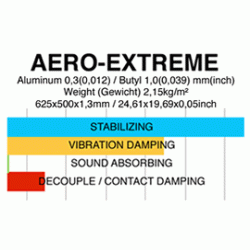 GLADEN AERO-Extreme