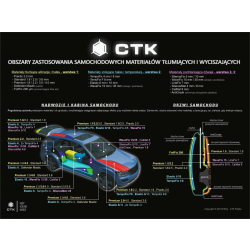 CTK Dominator SPL 2 - mata tłumiąca 50x70cm, 1szt.