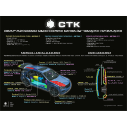 CTK CaiMat 8 - mata wyciszająca, filc akustyczny