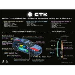 CTK Dominator 3.0 - mata tłumiąca 37x50cm, 1sz.